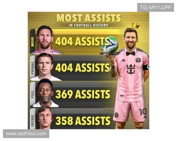 梅西再创里程碑：助攻王登顶足坛之巅